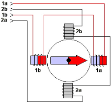 Elektrické motory - Prehľad a zapojenie 6/6 - Elektrický krokový motor
